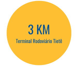 BRZ23ABF-Terminal Rodoviário Tietê