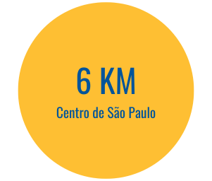 BRZ23ABF-Centro de SP